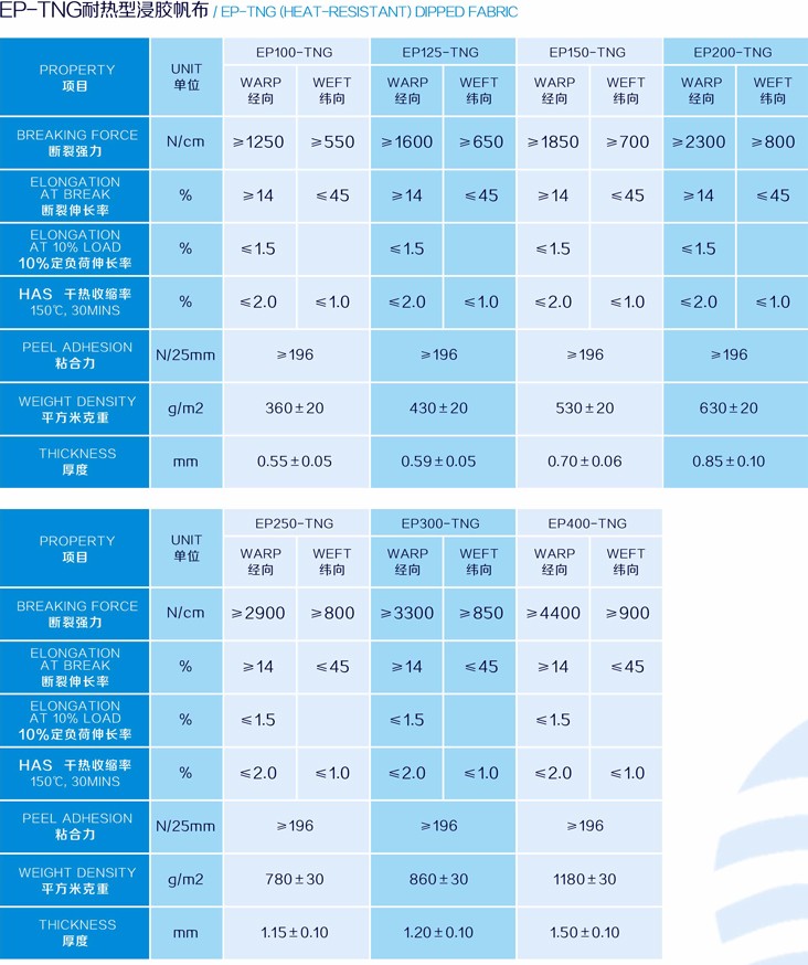 EP-TNG耐熱型浸膠帆布.jpg